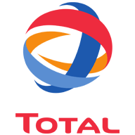 Total